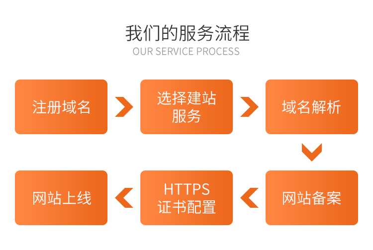 &#20061;&#28216;&#23448;&#26041;&#32593;&#39029;&#29256;&#45;&#20061;&#28216;&#40;&#20013;&#22269;&#41;